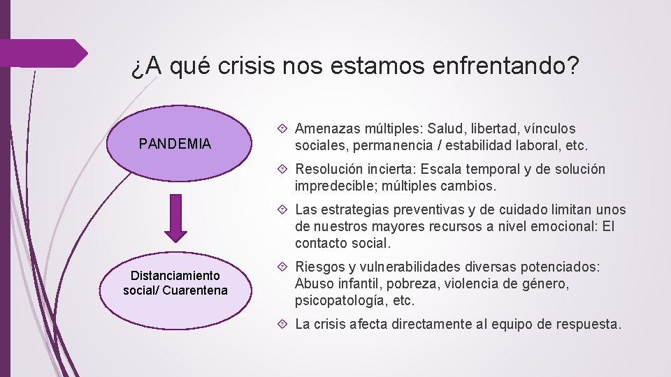 ¿A qué crisis nos estamos enfrentando? PANDEMIA Amenazas múltiples: Salud, libertad, vínculos sociales, permanencia