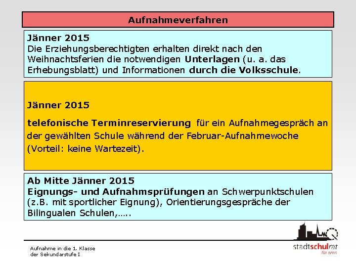 Aufnahmeverfahren Jänner 2015 Die Erziehungsberechtigten erhalten direkt nach den Weihnachtsferien die notwendigen Unterlagen (u.