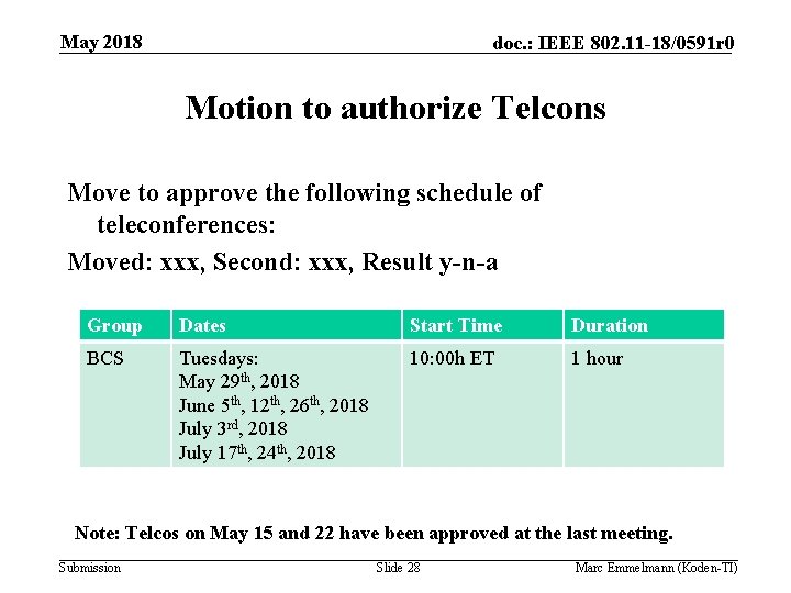 May 2018 doc. : IEEE 802. 11 -18/0591 r 0 Motion to authorize Telcons