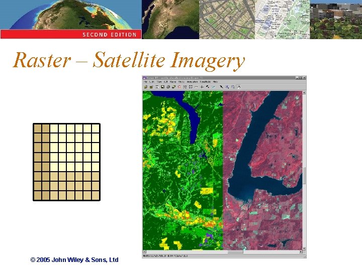 Raster – Satellite Imagery © 2005 John Wiley & Sons, Ltd 