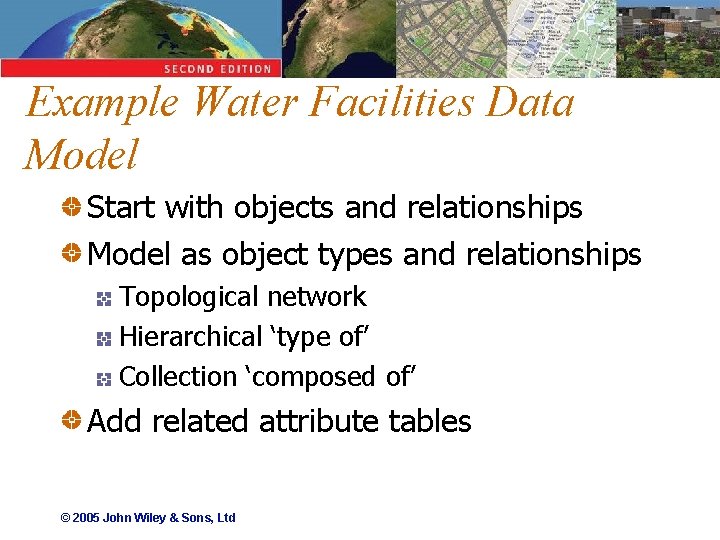 Example Water Facilities Data Model Start with objects and relationships Model as object types