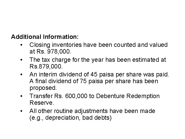 Additional Information: • Closing inventories have been counted and valued at Rs. 978, 000.