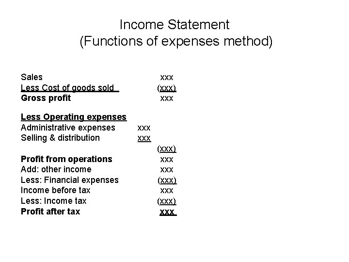 Income Statement (Functions of expenses method) Sales Less Cost of goods sold Gross profit