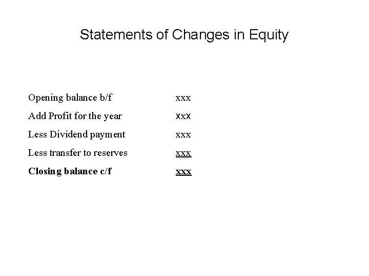 Statements of Changes in Equity Opening balance b/f xxx Add Profit for the year