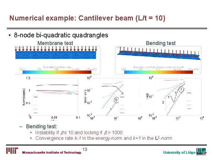 Numerical example: Cantilever beam (L/t = 10) • 8 -node bi-quadratic quadrangles Membrane test