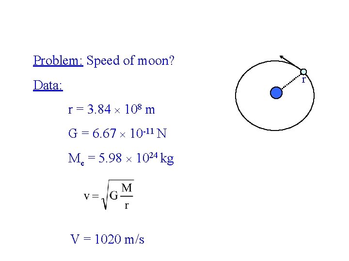 Problem: Speed of moon? r Data: r = 3. 84 108 m G =