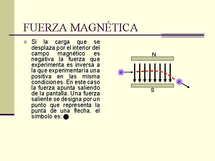 FUERZA MAGNÉTICA n Si la carga que se desplaza por el interior del campo