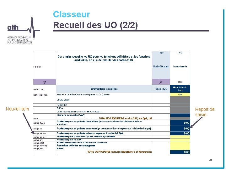 Classeur Recueil des UO (2/2) Nouvel item Report de saisie 25 Classeur Recueil des UO (2/2) Nouvel item Report de saisie 25