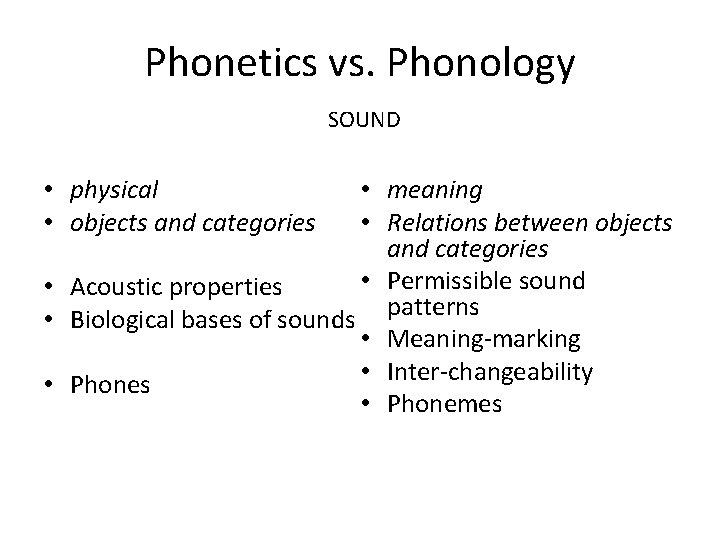Phonetics vs. Phonology SOUND • meaning • Relations between objects and categories • Permissible