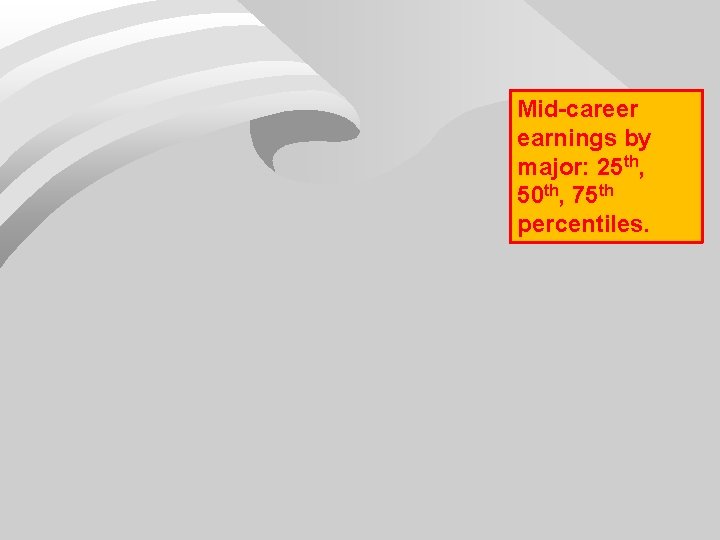 Mid-career earnings by major: 25 th, 50 th, 75 th percentiles. 