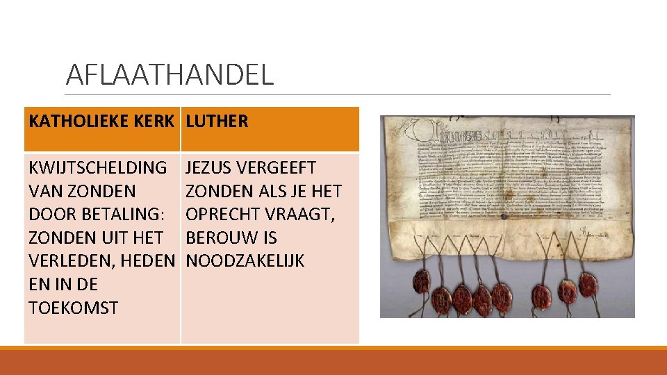 AFLAATHANDEL KATHOLIEKE KERK LUTHER KWIJTSCHELDING VAN ZONDEN DOOR BETALING: ZONDEN UIT HET VERLEDEN, HEDEN