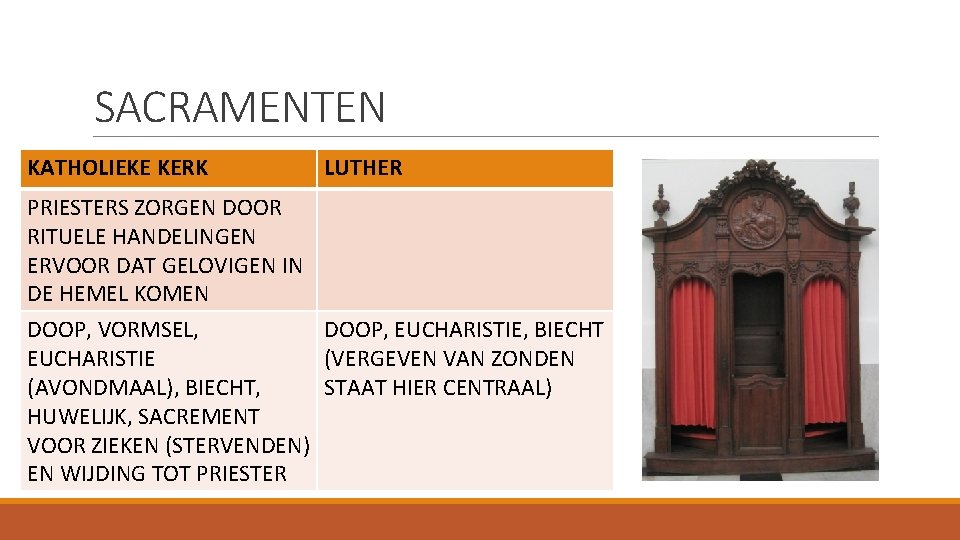 SACRAMENTEN KATHOLIEKE KERK LUTHER PRIESTERS ZORGEN DOOR RITUELE HANDELINGEN ERVOOR DAT GELOVIGEN IN DE