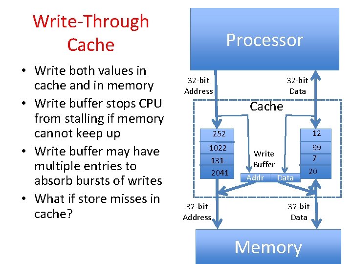 Write-Through Cache • Write both values in cache and in memory • Write buffer