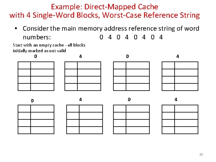 Example: Direct-Mapped Cache with 4 Single-Word Blocks, Worst-Case Reference String • Consider the main