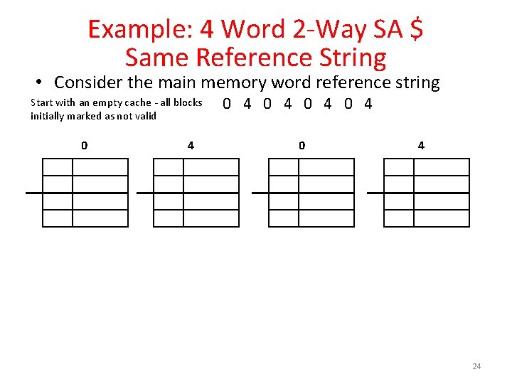 Example: 4 Word 2 -Way SA $ Same Reference String • Consider the main