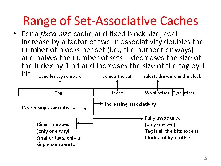 Range of Set-Associative Caches • For a fixed-size cache and fixed block size, each