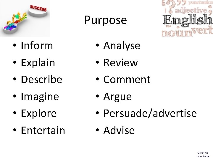 Purpose • • • Inform Explain Describe Imagine Explore Entertain • • • Analyse