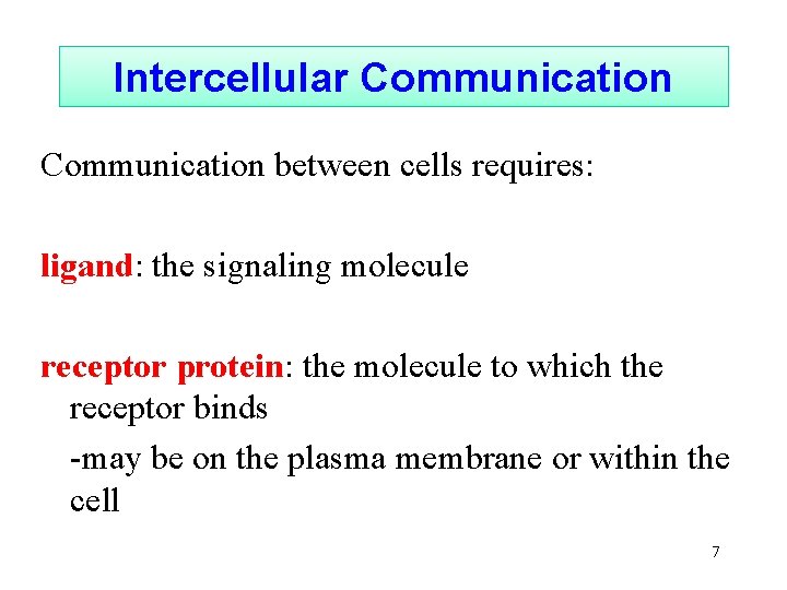 Intercellular Communication between cells requires: ligand: the signaling molecule receptor protein: the molecule to