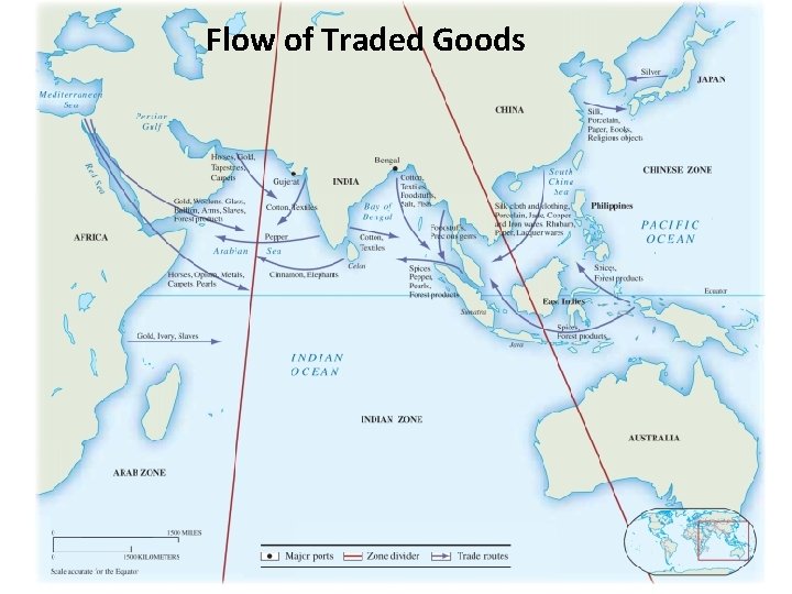 Flow of Traded Goods 