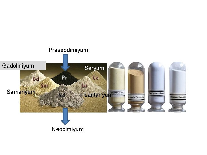 Praseodimiyum Gadoliniyum Seryum Samariyum Lantanyum Neodimiyum 