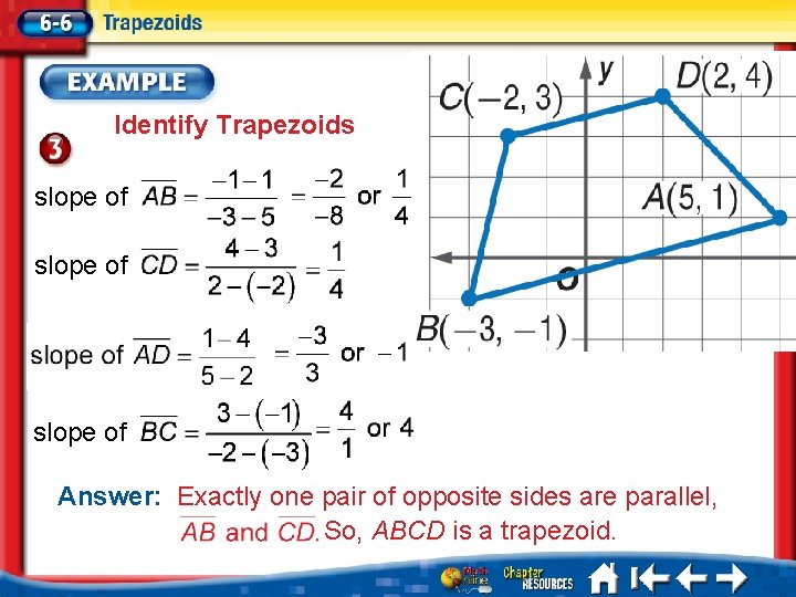 Identify Trapezoids slope of Answer: Exactly one pair of opposite sides are parallel, So,