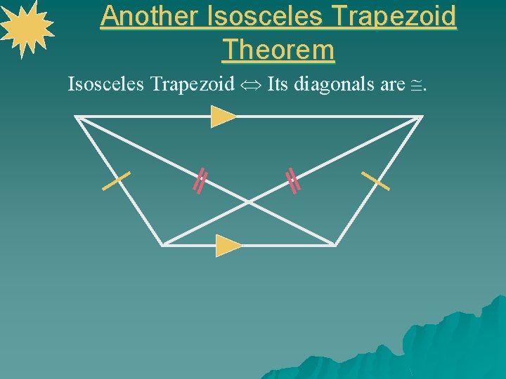 Another Isosceles Trapezoid Theorem Isosceles Trapezoid Its diagonals are . 