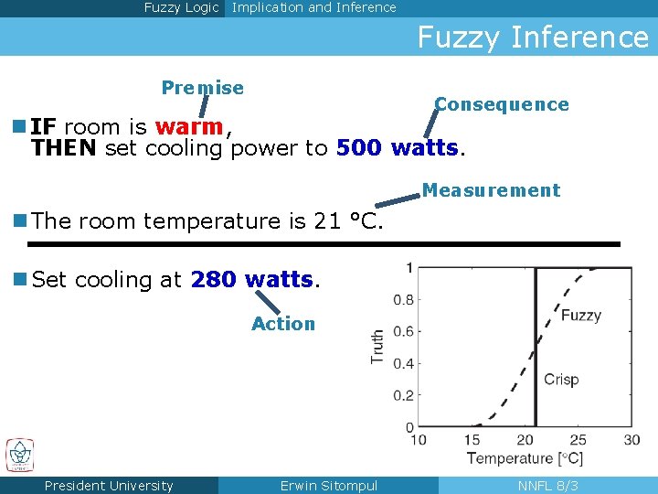 Fuzzy Logic Implication and Inference Fuzzy Inference Premise Consequence n IF room is warm, Fuzzy Logic Implication and Inference Fuzzy Inference Premise Consequence n IF room is warm,