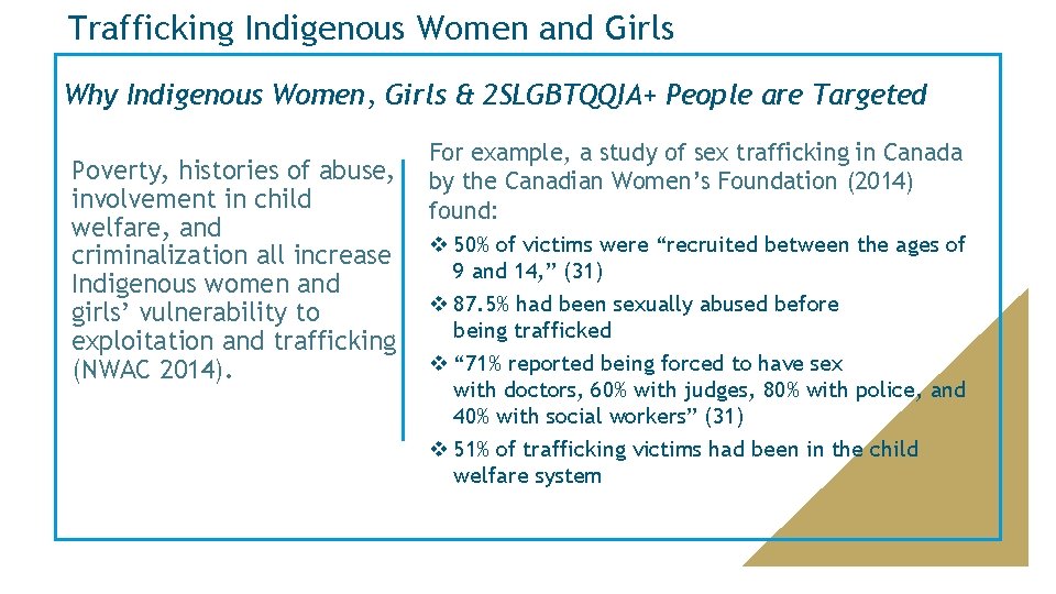 Trafficking Indigenous Women and Girls Why Indigenous Women, Girls & 2 SLGBTQQIA+ People are