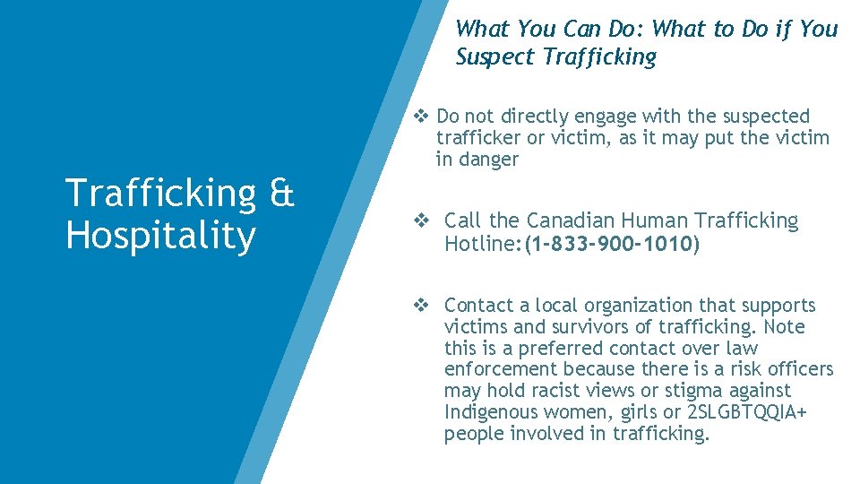 What You Can Do: What to Do if You Suspect Trafficking & Hospitality v