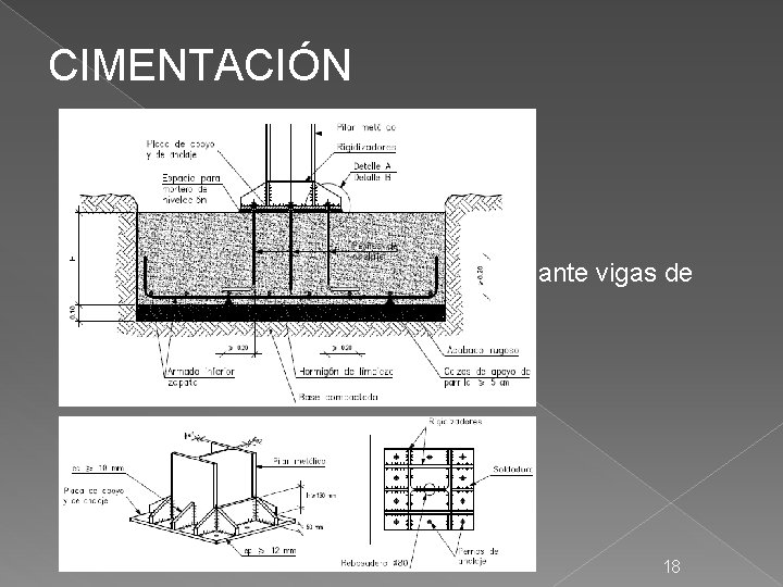 CIMENTACIÓN • Proceso final de cálculo • Determinación de las zapatas • Zapatas debidamente