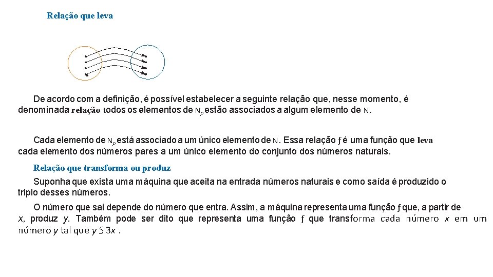 Relação que leva De acordo com a definição, é possível estabelecer a seguinte relação