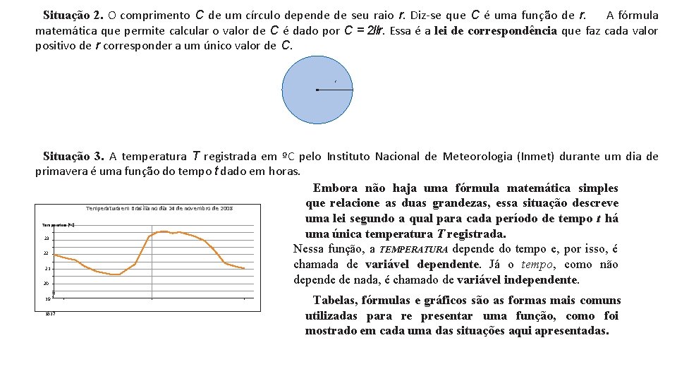 Situação 2. O comprimento C de um círculo depende de seu raio r. Diz-se