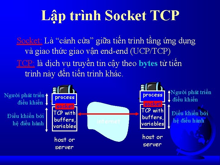 Lập trình Socket TCP Socket: Là “cánh cửa” giữa tiến trình tầng ứng dụng