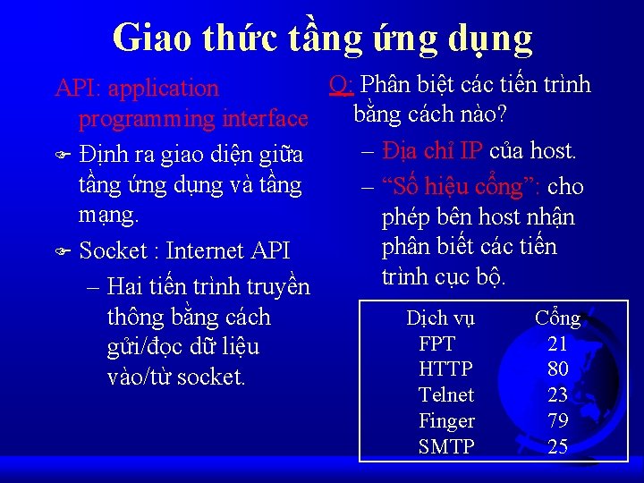 Giao thức tầng ứng dụng Q: Phân biệt các tiến trình API: application bằng