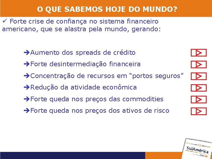 O QUE SABEMOS HOJE DO MUNDO? ü Forte crise de confiança no sistema financeiro