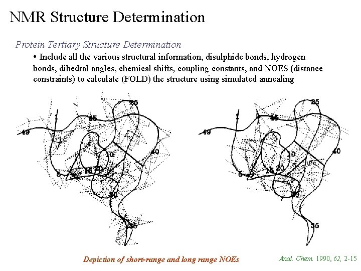 NMR Structure Determination Protein Tertiary Structure Determination • Include all the various structural information,