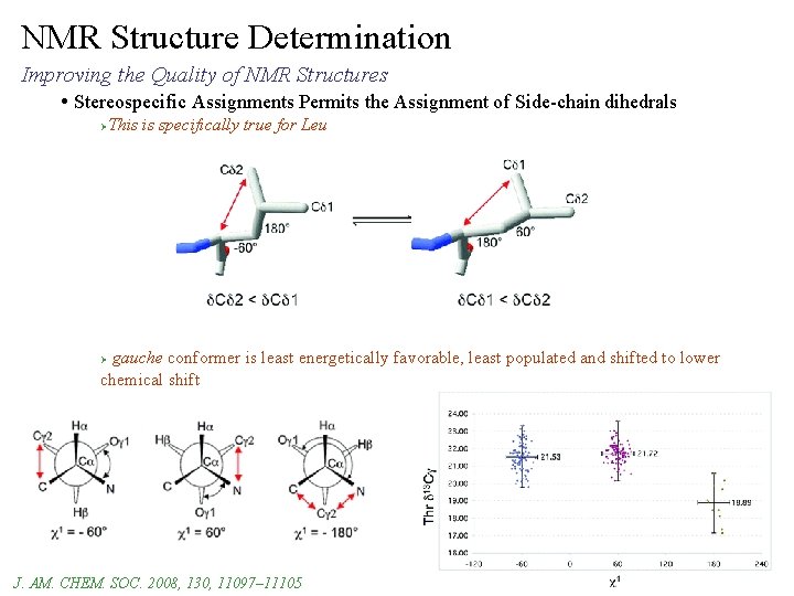 NMR Structure Determination Improving the Quality of NMR Structures • Stereospecific Assignments Permits the