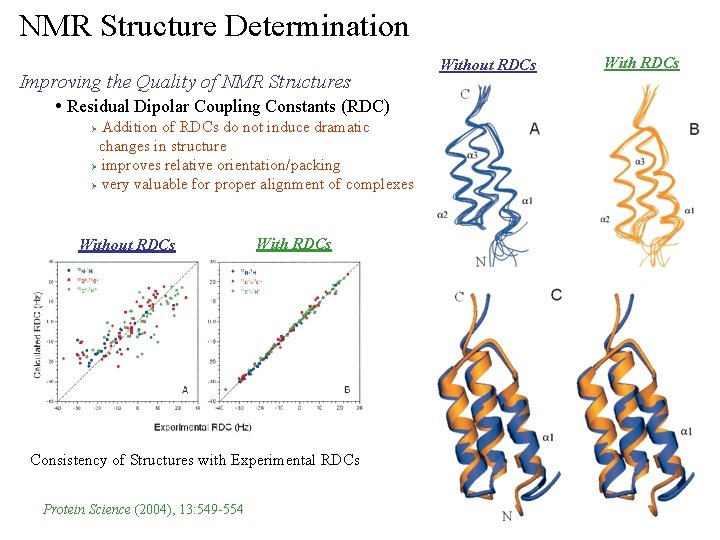 NMR Structure Determination Improving the Quality of NMR Structures • Residual Dipolar Coupling Constants