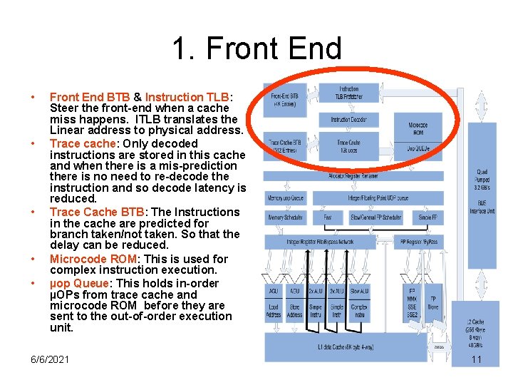 1. Front End • • • Front End BTB & Instruction TLB: Steer the