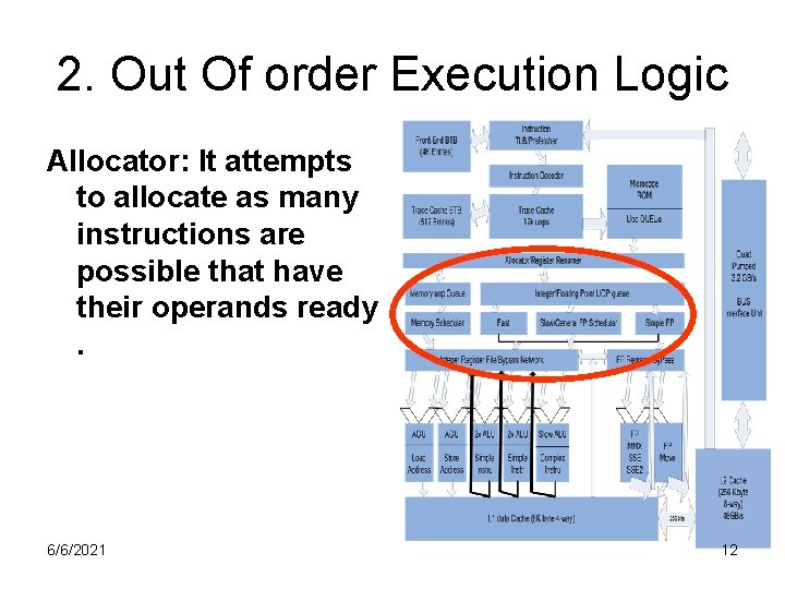 2. Out Of order Execution Logic Allocator: It attempts to allocate as many instructions