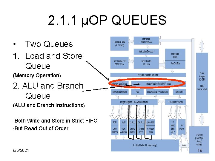 2. 1. 1 µOP QUEUES • Two Queues 1. Load and Store Queue (Memory