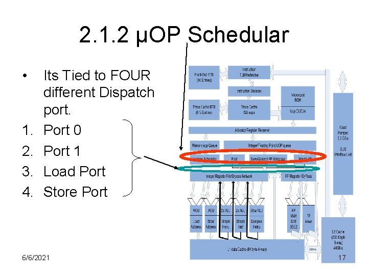 2. 1. 2 µOP Schedular • 1. 2. 3. 4. Its Tied to FOUR