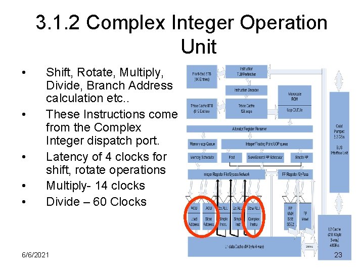 3. 1. 2 Complex Integer Operation Unit • • • Shift, Rotate, Multiply, Divide,