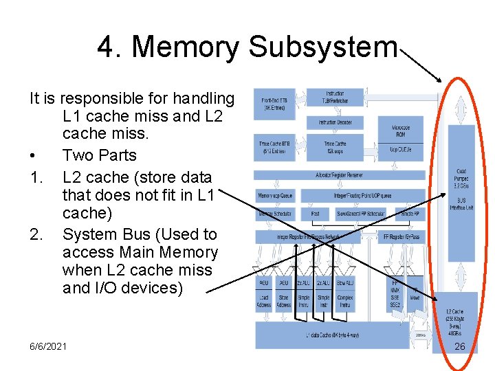 4. Memory Subsystem It is responsible for handling L 1 cache miss and L