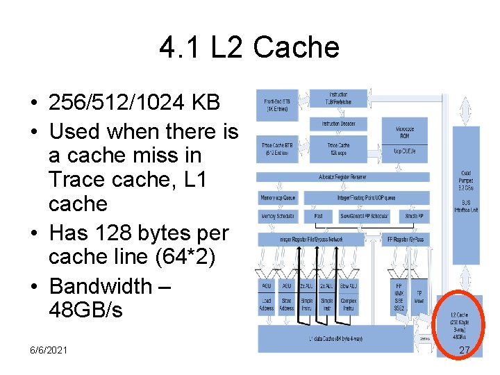 4. 1 L 2 Cache • 256/512/1024 KB • Used when there is a