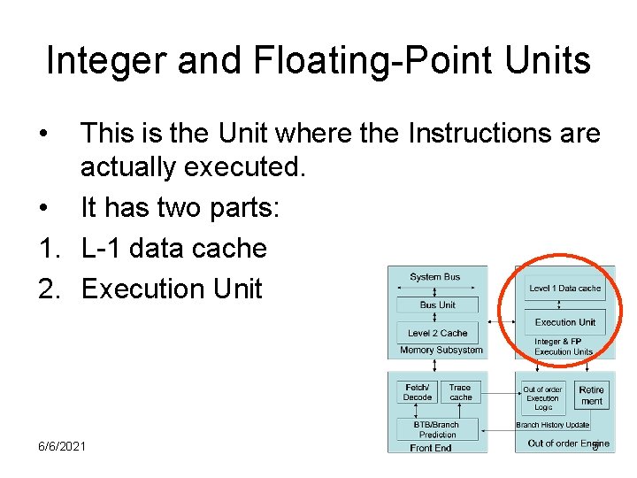 Integer and Floating-Point Units • This is the Unit where the Instructions are actually