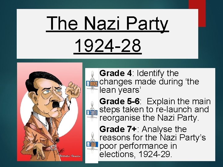 The Nazi Party 1924 -28 Grade 4: Identify the changes made during ‘the lean