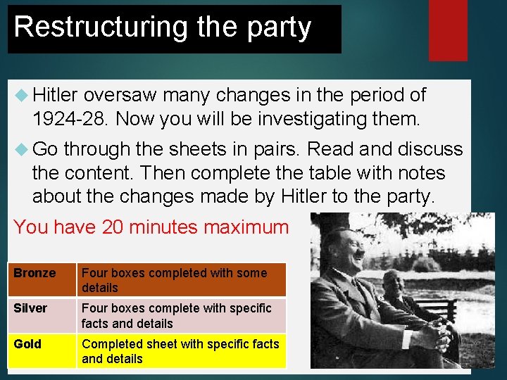 Restructuring the party Hitler oversaw many changes in the period of 1924 -28. Now