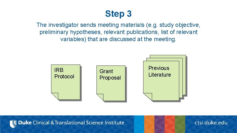 Step 3 The investigator sends meeting materials (e. g. study objective, preliminary hypotheses, relevant