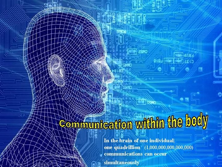 In the brain of one individual| one quadrillion (1, 000, 000) communications can occur